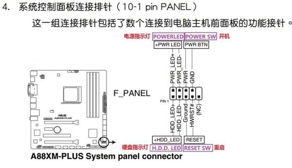 凌华841主板跳线（华硕a88主板跳线）-图3