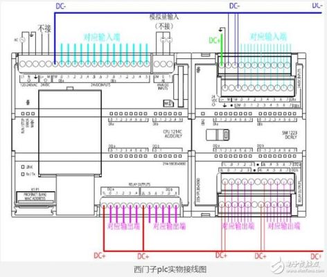 西门子ncu数控主板（西门子主板接线图）