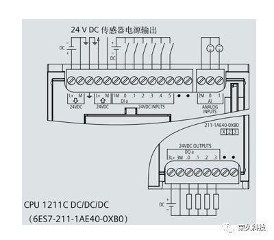 西门子ncu数控主板（西门子主板接线图）-图3