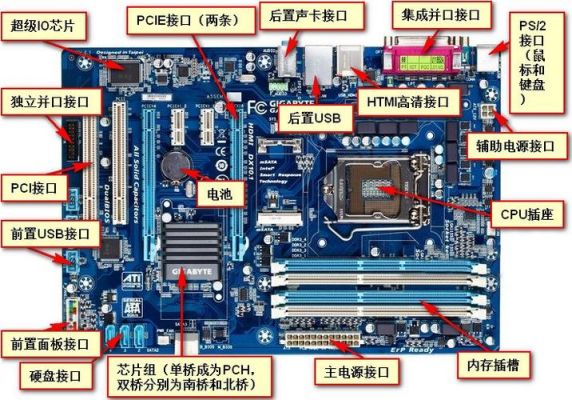 主板上面的主芯片（主板上芯片六种功能）-图2