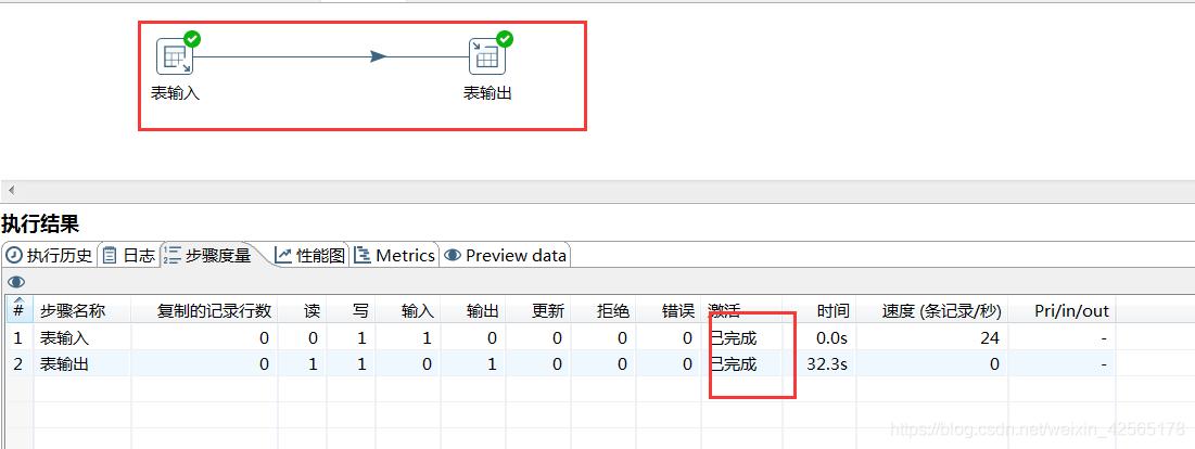 kettle批量抽取web（kettle抽取数据到hive）-图2