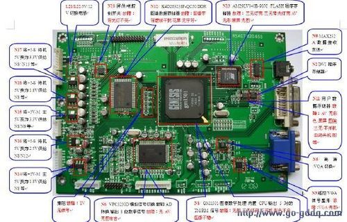 海信tf2919h主板（海信电视主板图解）-图1