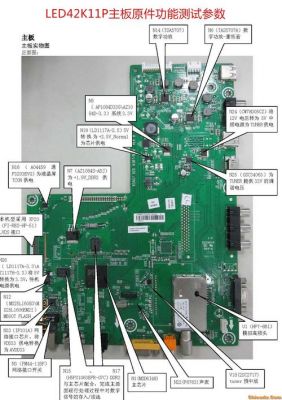 海信tf2919h主板（海信电视主板图解）-图3