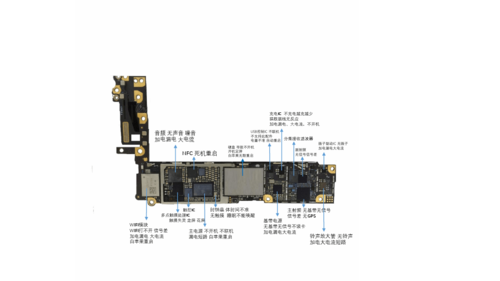 苹果6主板电源脚位图（苹果6p主板电路图高清）