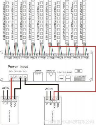 led五路控制器主板（led512控制器使用说明）-图3