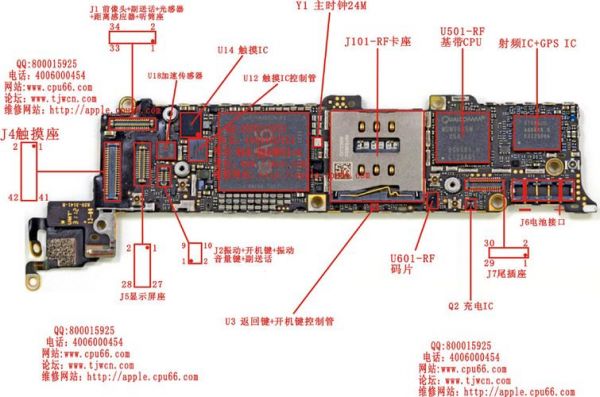 iphone5s基带（iPhone5s基带压缩包）-图3