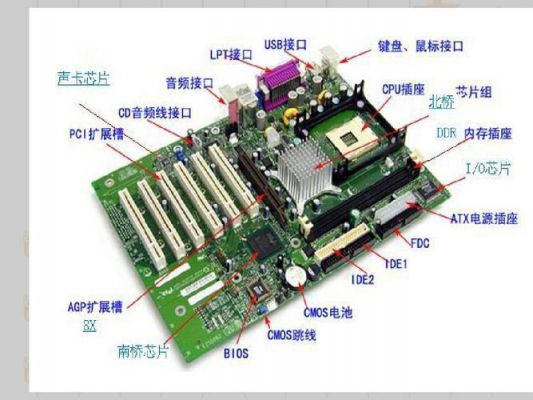 主板对电脑的作用（主板对电脑有什么作用）