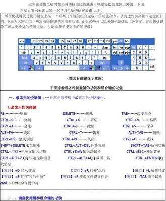 选择部分快捷键（选择部分快捷键是什么）-图2