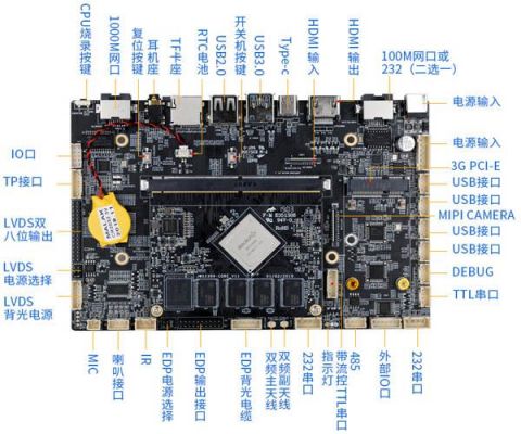 工控主板应用场合（工控主板应用场合有哪些）-图3