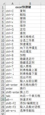 插入1的快捷键的简单介绍-图2