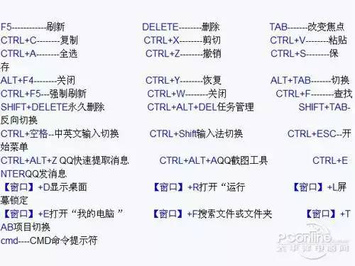 切换程序快捷键（直接退出程序的快捷键）-图3