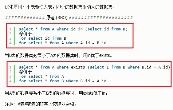 批量查询in优化（如何优化in查询）