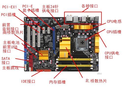 电脑主板元件Y1（电脑主板元件识别大全图）