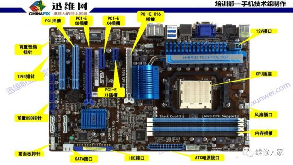 电脑主板元件Y1（电脑主板元件识别大全图）-图2