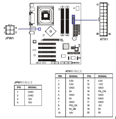 主板jtag接口定义（主板jep接口）-图3