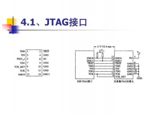 主板jtag接口定义（主板jep接口）-图2