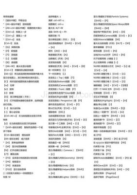 axure树快捷键（axure快捷键大全）-图2