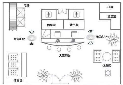 cadap快捷键怎么用（cad快捷键aaw）-图2