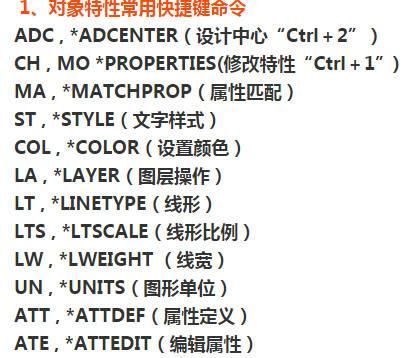 cadap快捷键怎么用（cad快捷键aaw）