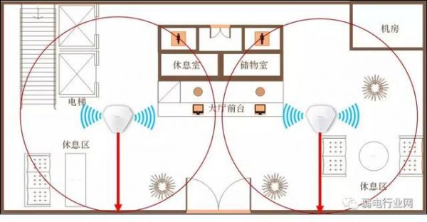 cadap快捷键怎么用（cad快捷键aaw）-图3