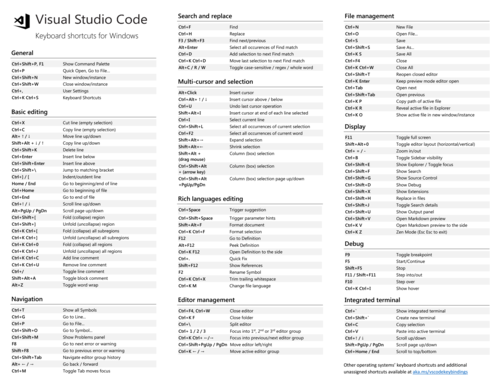 vsconde快捷键（vscode的快捷键）