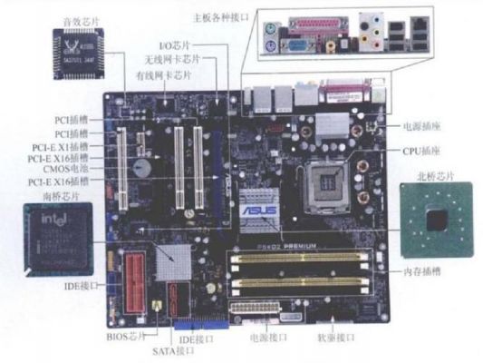 自学主板维修视频教程（自学主板维修视频教程001）-图1