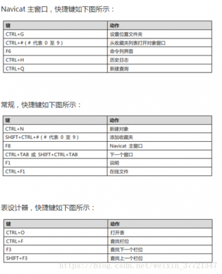 mysql中注释快捷键（mysql快速注释）