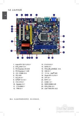 主板说明书大全（主板讲解视频）-图2