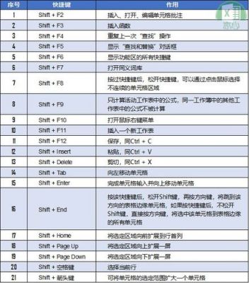 快捷键ctrlshiftf（快捷键ctrl刷新）-图2