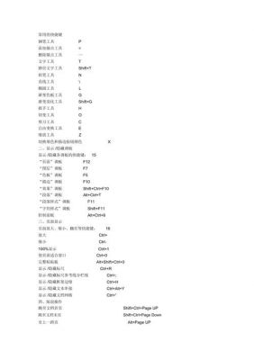 id中快捷键（id快捷键常用表）-图2