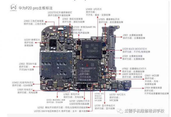 手机主板的生产工艺（手机主板生产工艺DPI）