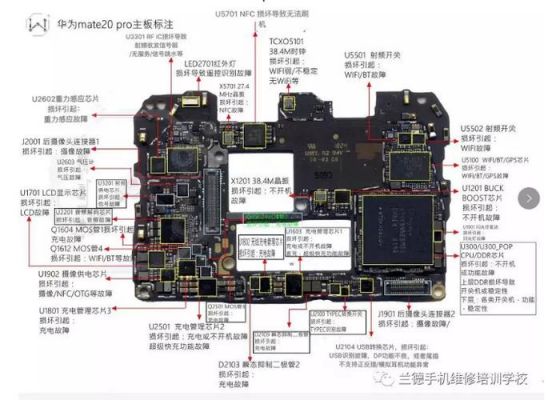 手机主板的生产工艺（手机主板生产工艺DPI）-图2