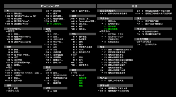 macbookpor截图快捷键（macbookpro截图快捷键 去哪了）-图1