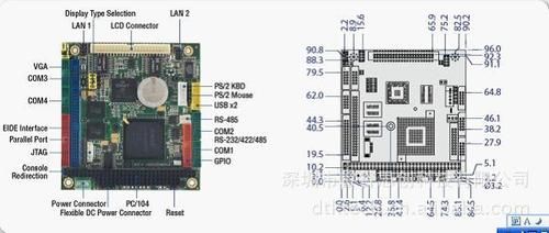 pc104主板改ip（修改主板）