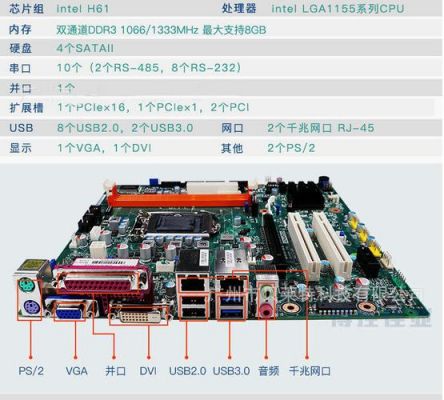 工控主板GPIO_PWR（工控主板lvds如何接）-图3