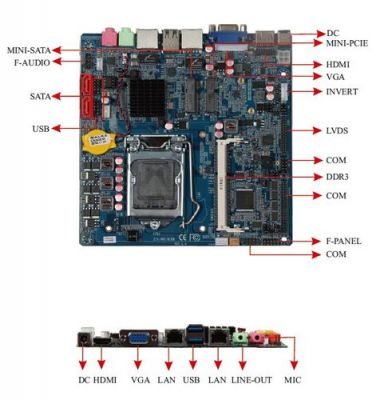 工控主板GPIO_PWR（工控主板lvds如何接）-图2