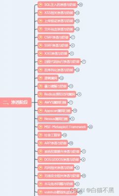 批量tracert（批量关键词调词）-图1