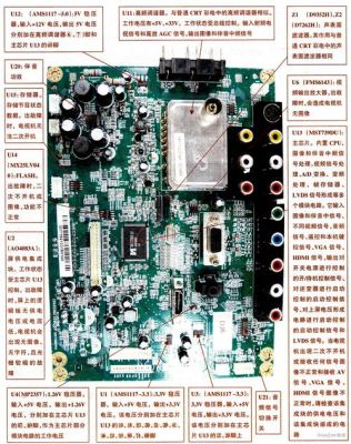 crt电视机主板原理（电视机主板元件介绍图）-图3