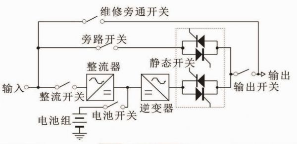 ups主板单位是什么意思（ups主电路）