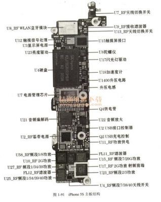 5S主板图（5s主板图片详解图高清）-图3