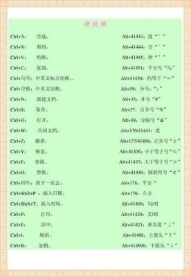 文字输入快捷键图片（快速文字输入）