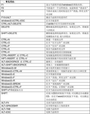 单个快捷键禁用（电脑键盘快捷键禁用）-图2