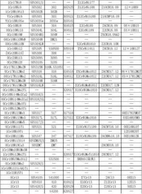 包含5su版的词条-图3