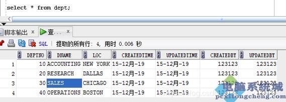 oracle批量更新sql（oracle批量更新多条数据）-图3