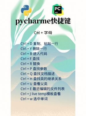 pycharm缩进快捷键（pycharm快速缩进）-图2