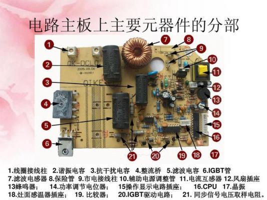 电磁炉主板上的电感多大（电磁炉电感器坏如何替换）