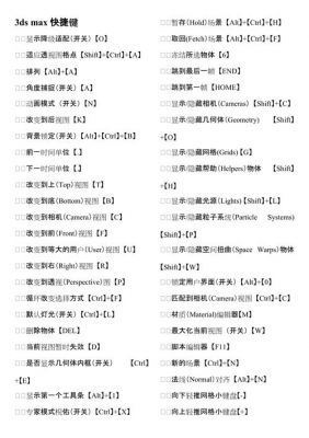 max面分离快捷键（3dmax分离面快捷键）