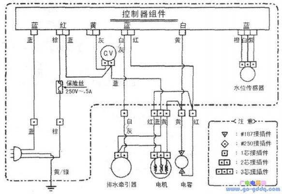 滚筒洗衣机主板电路图（滚筒洗衣机主板电路图讲解）-图3