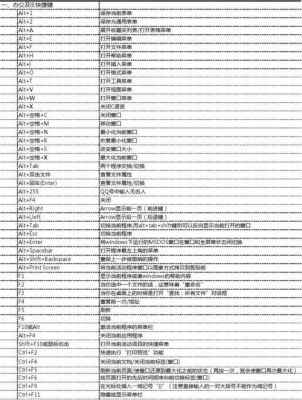 学Java快捷键（javasystem快捷键）-图3