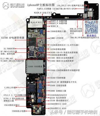 主板pp_vcc（主板型号怎么看）-图3